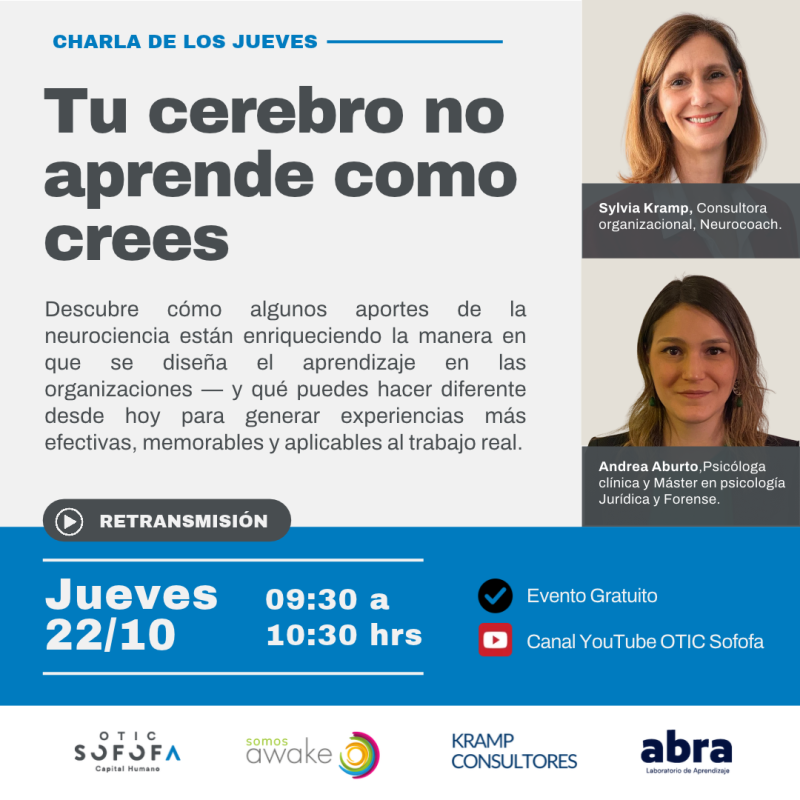 Tu cerebro no aprende como crees